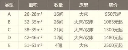 2500元一晚的無印良品酒店，貴在上了環(huán)保的萬磊產(chǎn)品！
